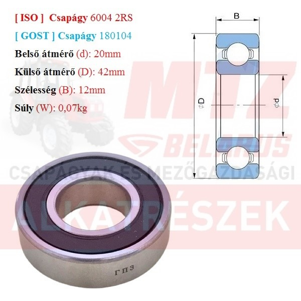 Csapágy 6004 2RS GPZгпз-36